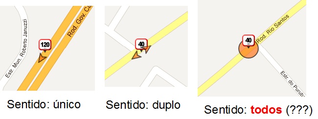 Tipos de radares que aparecem no mapa.